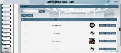 基于SSM框架的高?？佳行畔⒐蚕砥脚_設計與開發
